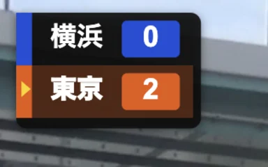 NineCutのスコアバー（コンパクト）：略称とスコア